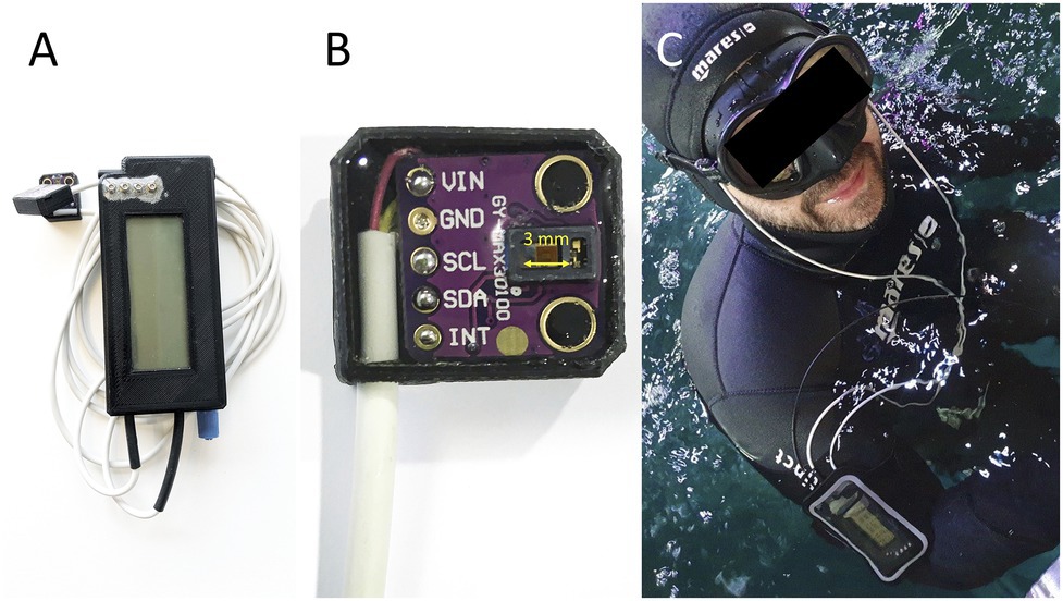 Oxygen saturation monitor with finger clip (the patient is breathing