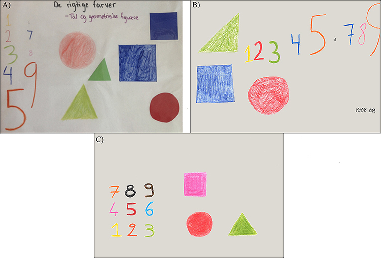 Figure 1 - Synesthesia for numbers and shapes.