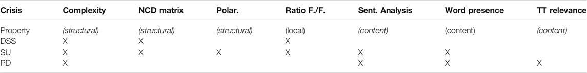 www.frontiersin.org