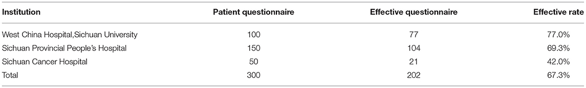 www.frontiersin.org