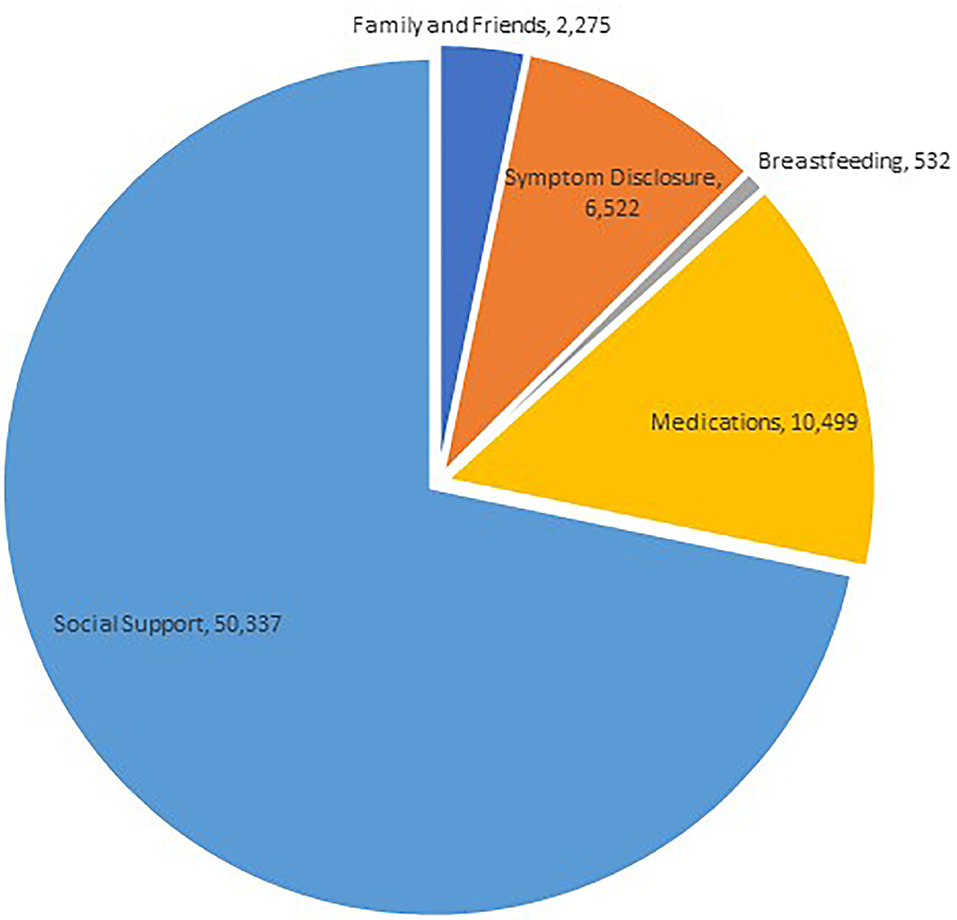 www.frontiersin.org