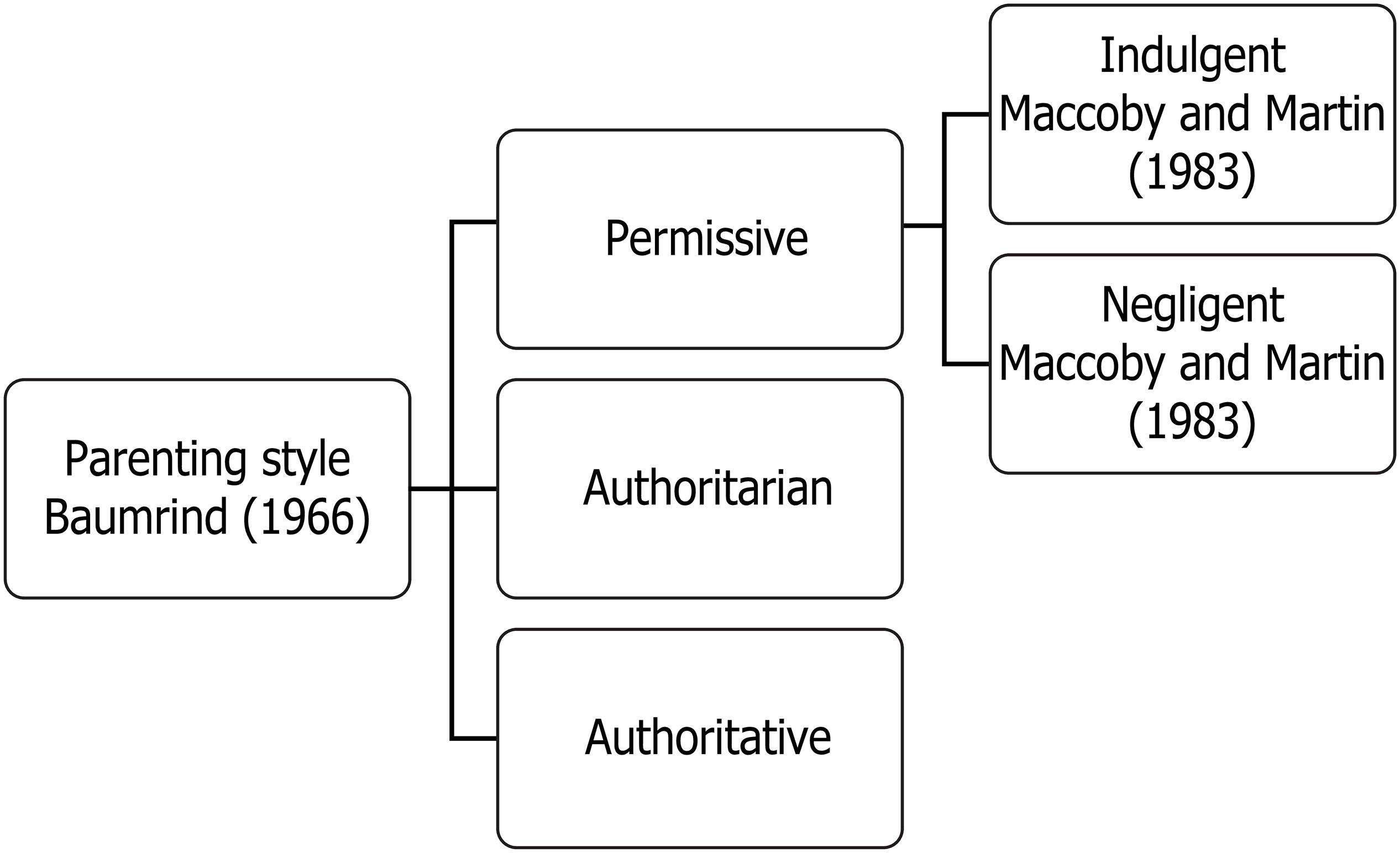 www.frontiersin.org