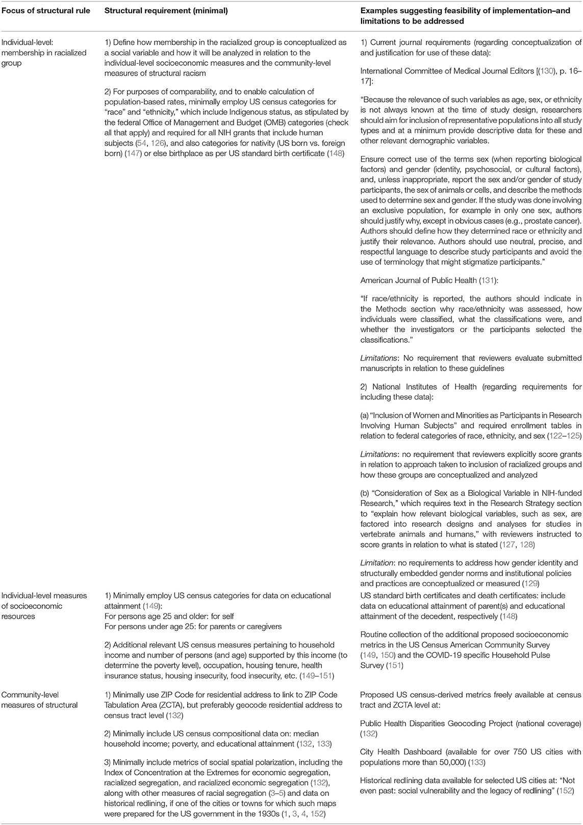 www.frontiersin.org