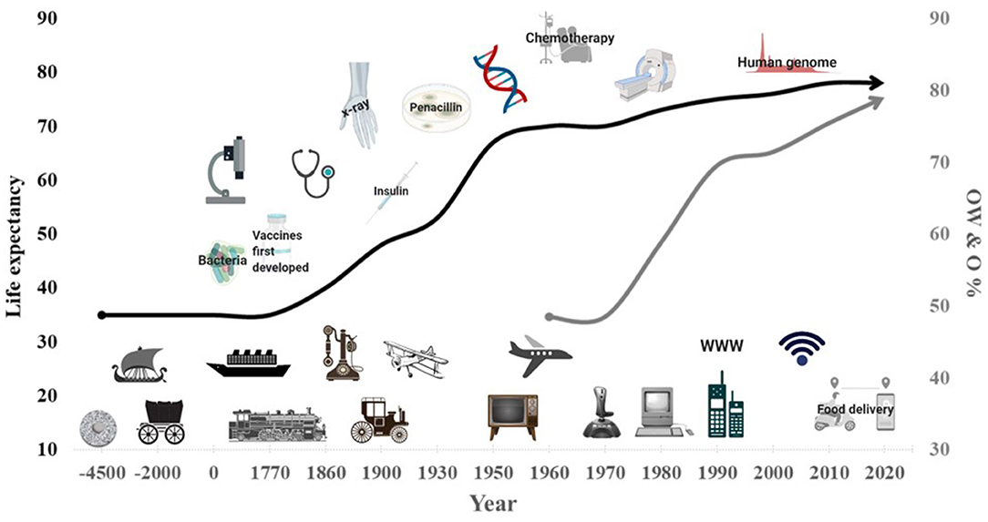 Tablet Press Machine Features Evolution as Per Modern Needs