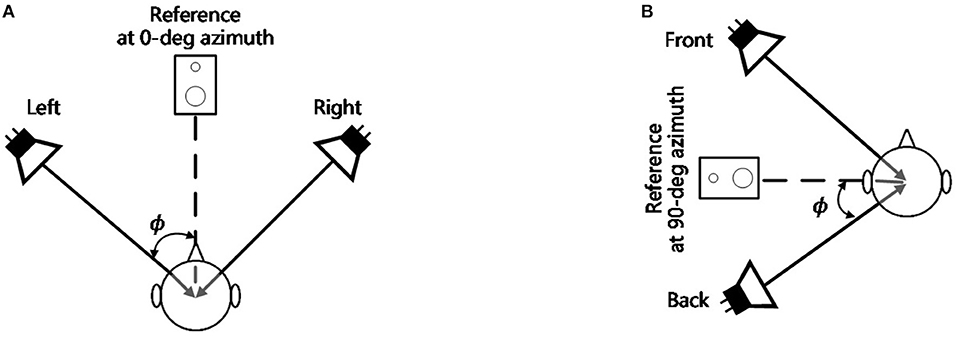 www.frontiersin.org