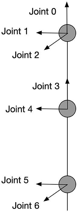 www.frontiersin.org
