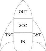 www.frontiersin.org