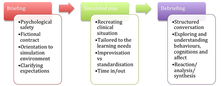 Simulation & Hyperreality Jean Baudrillard The Precession of Simulacra, ppt  download