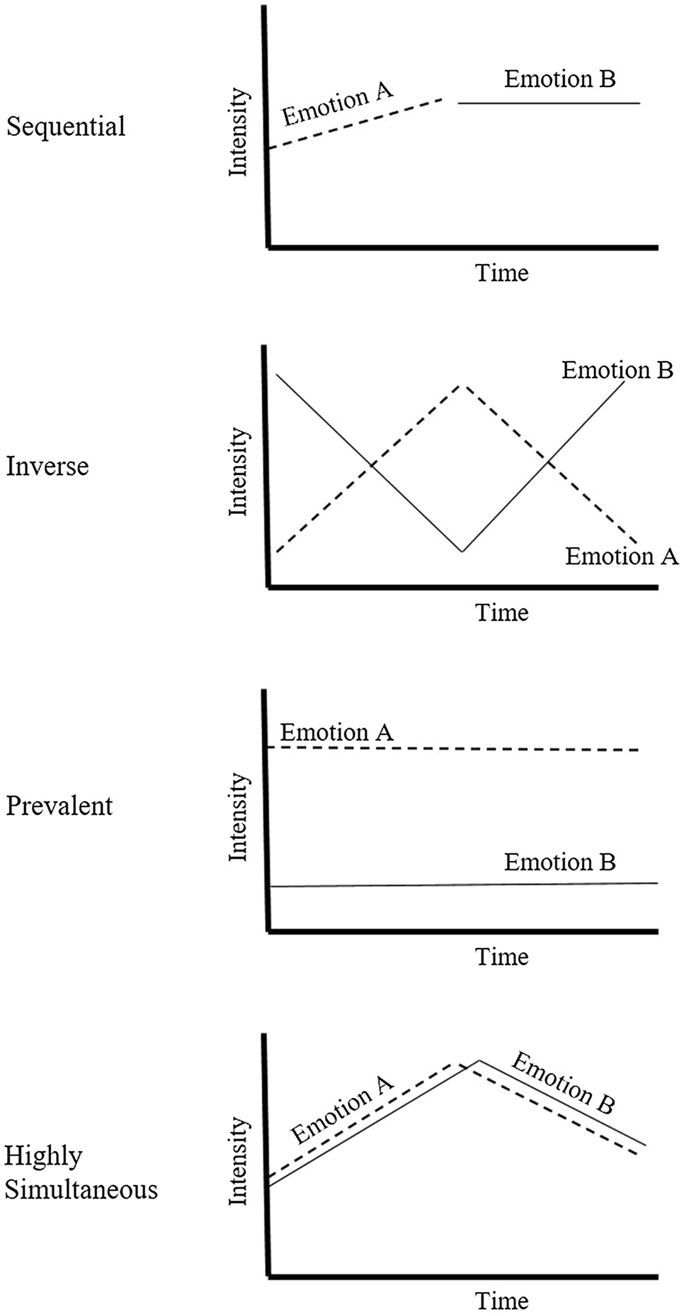 reference manager 12 endnote x2 conflict reference manager 12 endnote x2 conflict