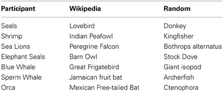 www.frontiersin.org