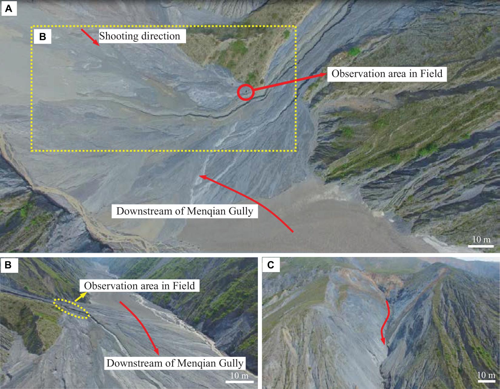 What Direction is Downstream on the Map