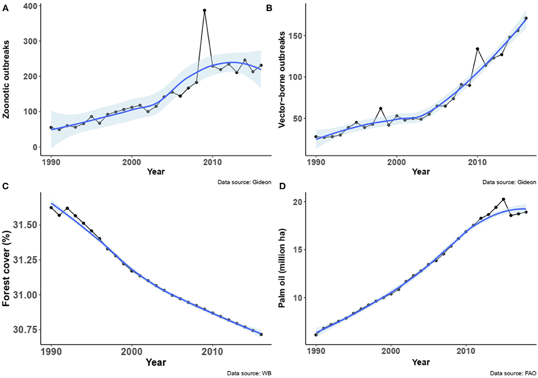 Forest plot of comparison: infection (biodegradable packings