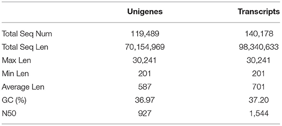 www.frontiersin.org