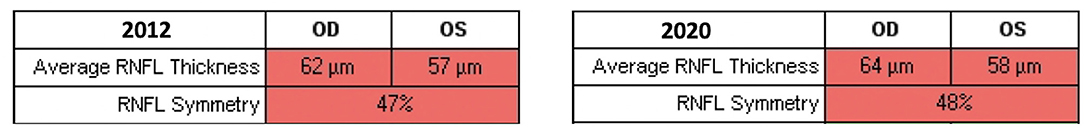 www.frontiersin.org