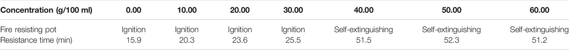 www.frontiersin.org