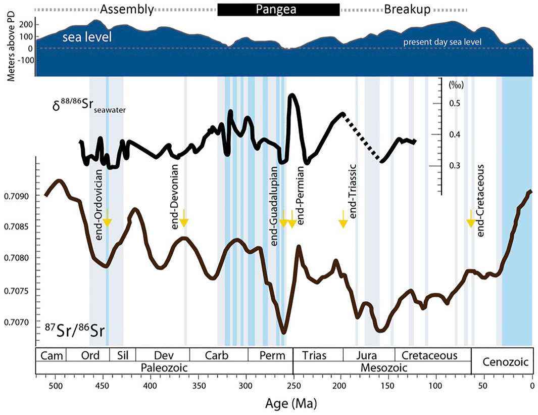 Häggån Scoping Study Confirms the Scale and Optionality of Aura's Critical  Minerals Project in Sweden