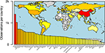 www.frontiersin.org