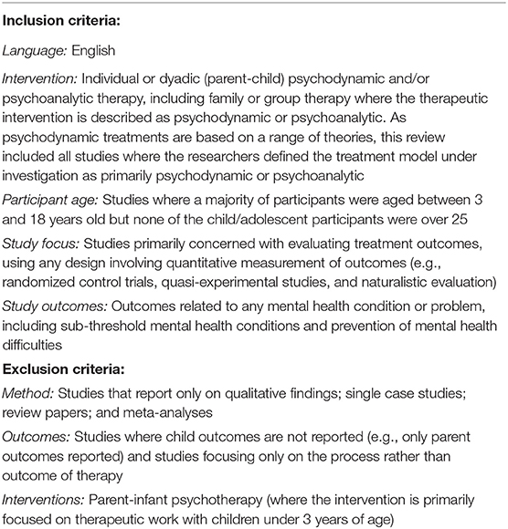 psychodynamic therapy for depression case study