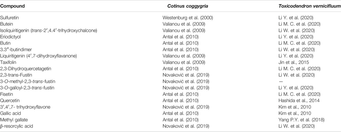 www.frontiersin.org