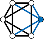 www.frontiersin.org