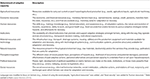 www.frontiersin.org