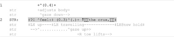 Frontiers | Suspending Syntax: Bodily Strain and Progressivity in Talk ...
