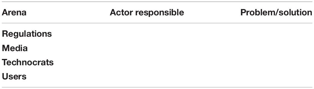 www.frontiersin.org
