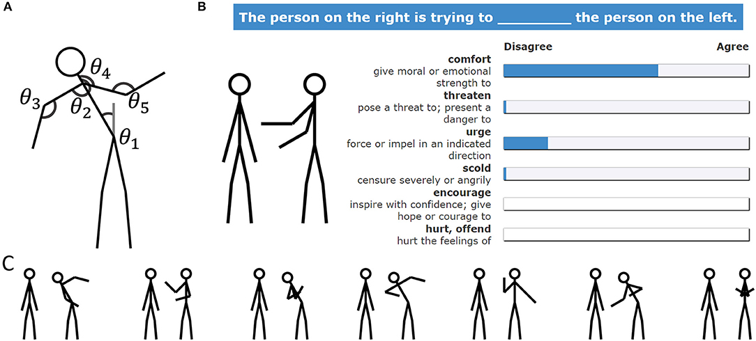 www.frontiersin.org