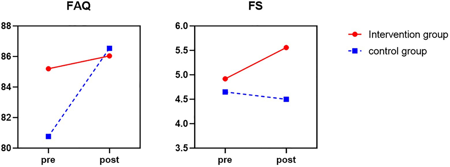 www.frontiersin.org