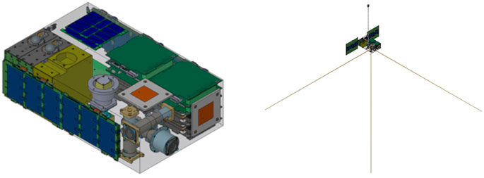 Specific Tools for plastic modelers - Scientific-MHD