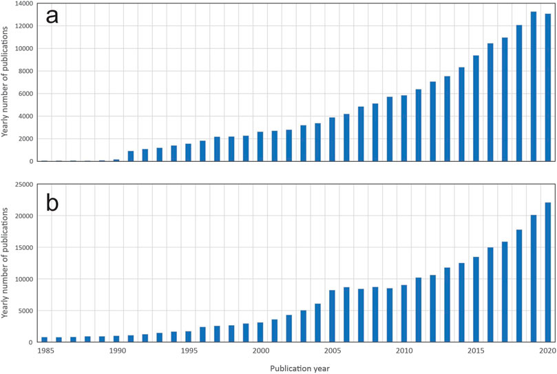 Frontiers  Assessment of time irreversibility in a time series