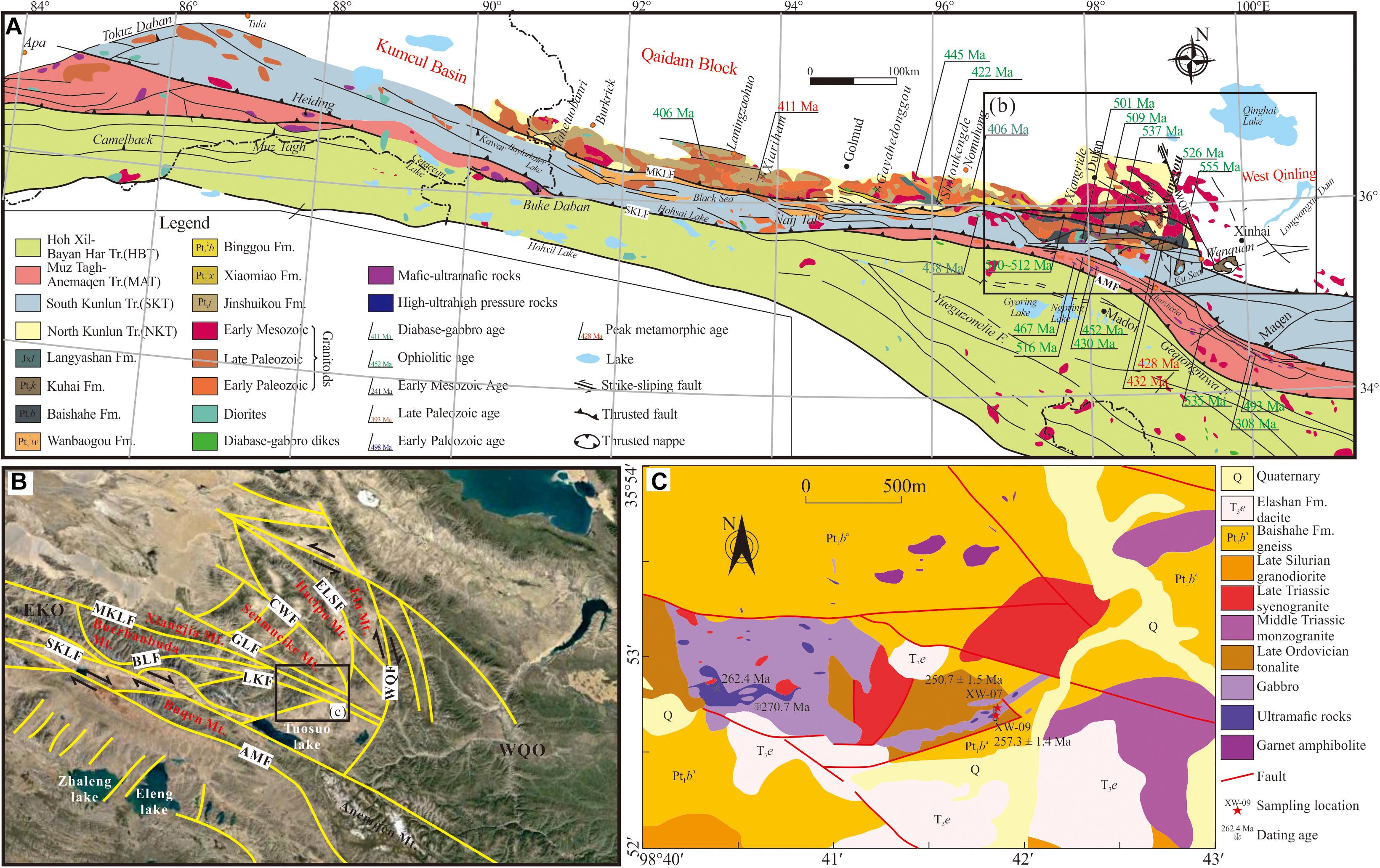 a) Schematic geological map of North Qinling orogenic belt