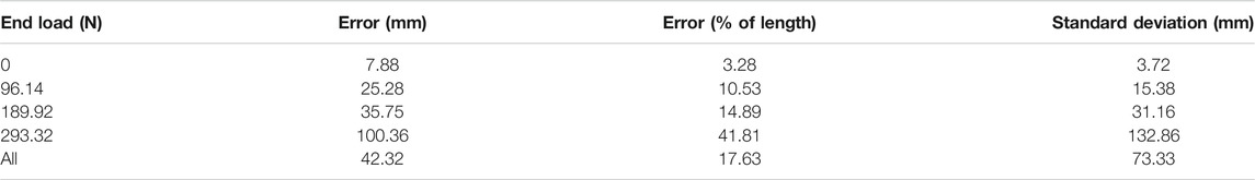 www.frontiersin.org