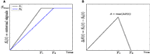www.frontiersin.org