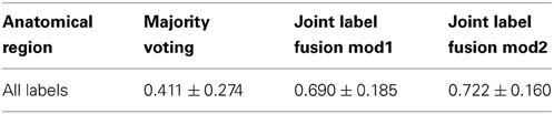 www.frontiersin.org