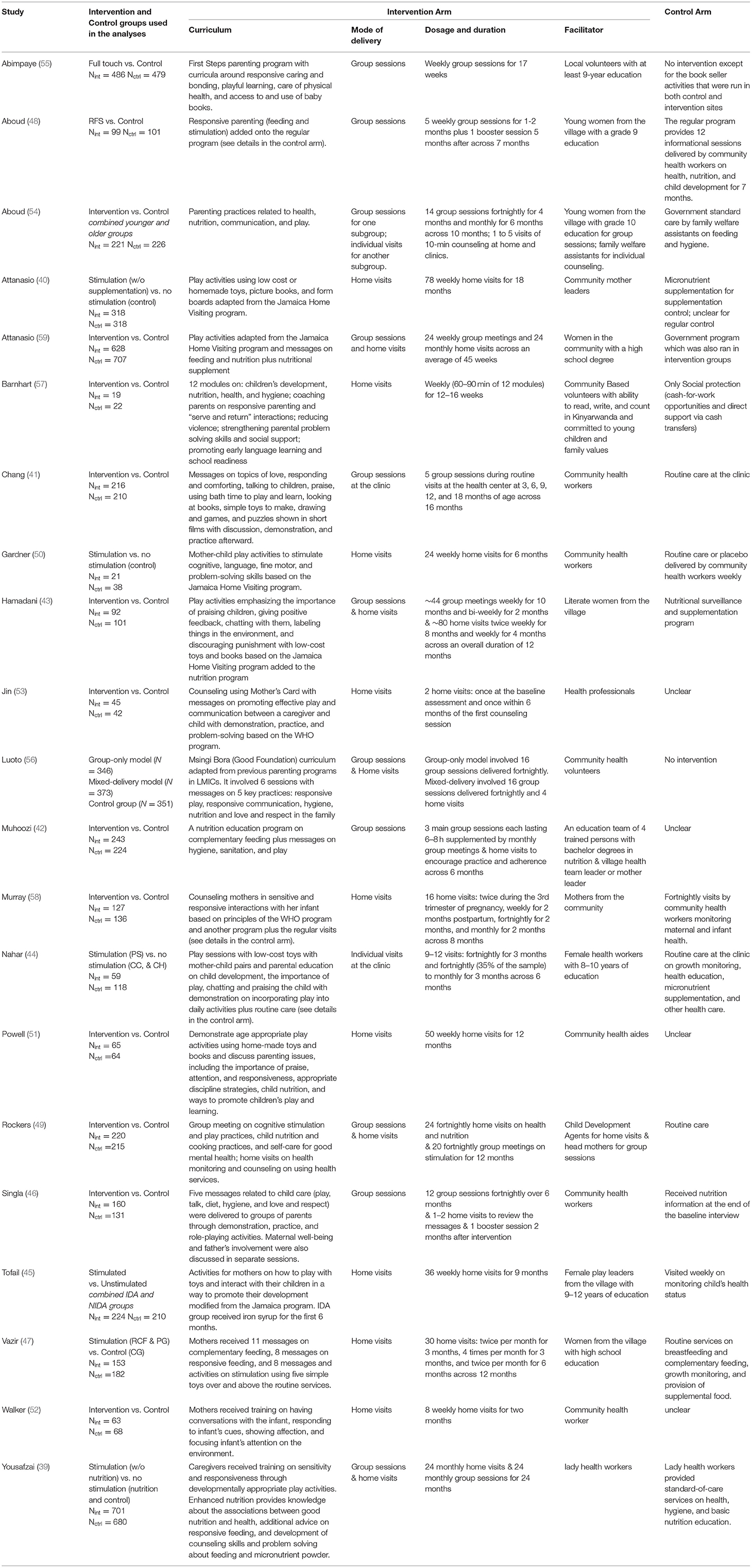 developmental milestones chart 0 16 years