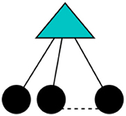 www.frontiersin.org