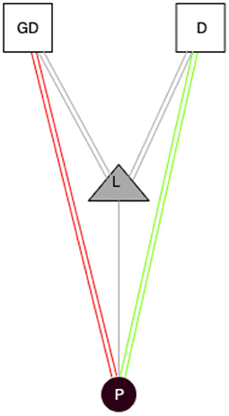 www.frontiersin.org