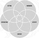 www.frontiersin.org