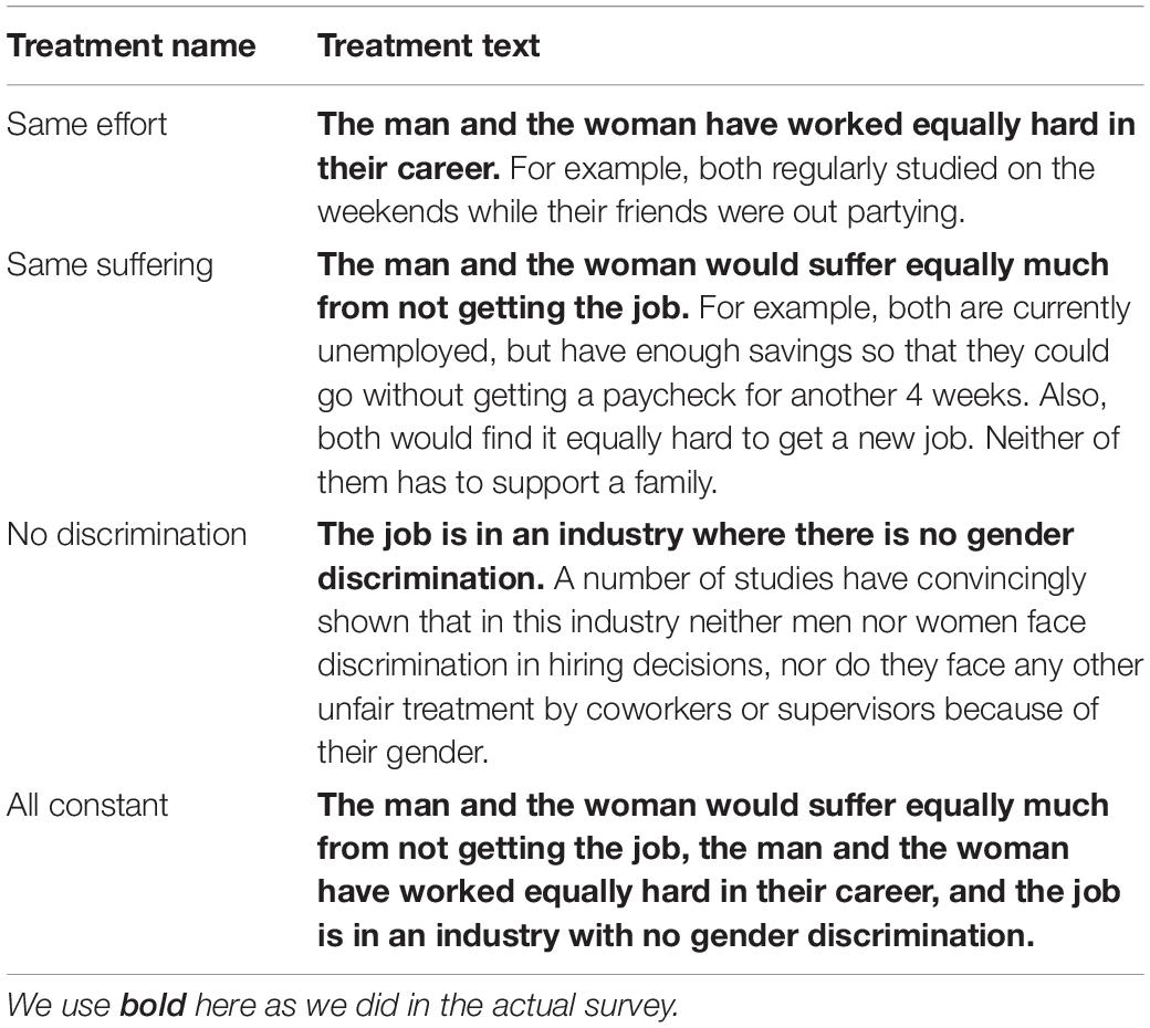 gender reassignment discrimination example