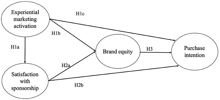 The Rise of Alcoholic Beverage Sponsorships in Sports