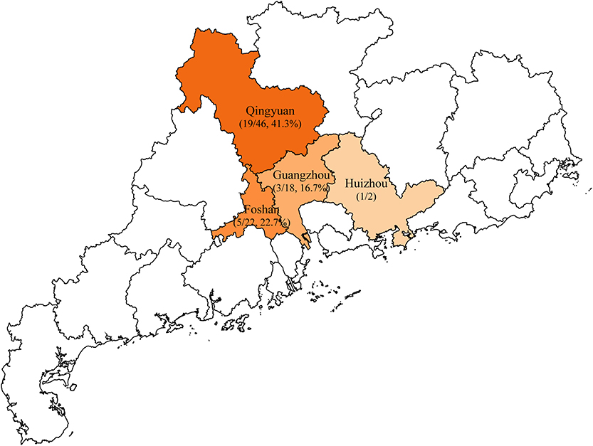 www.frontiersin.org