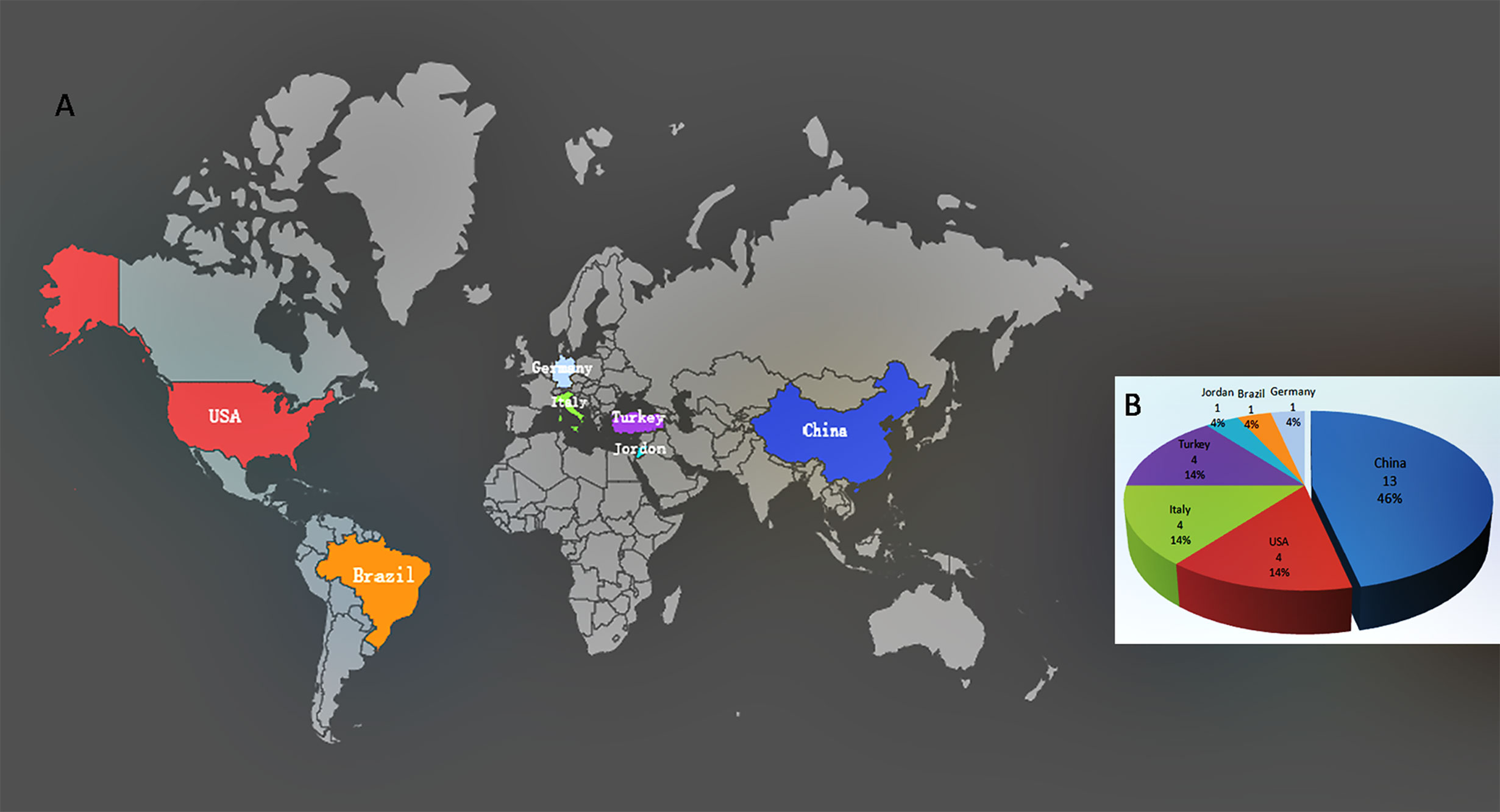 www.frontiersin.org