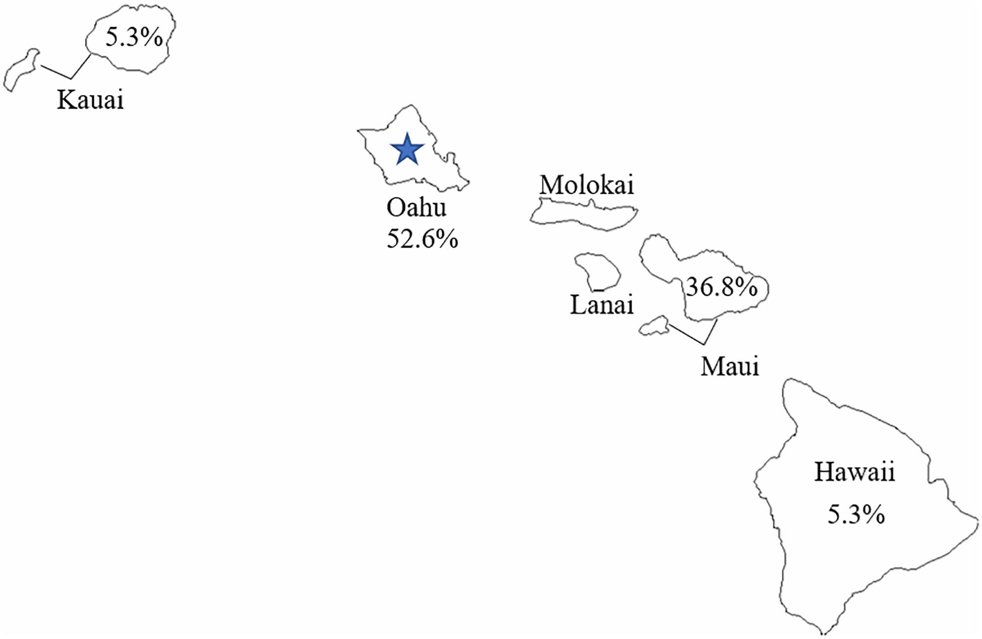 www.frontiersin.org