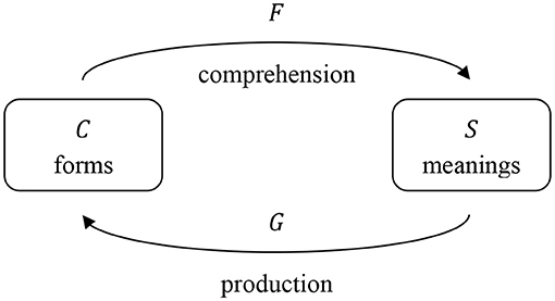 www.frontiersin.org