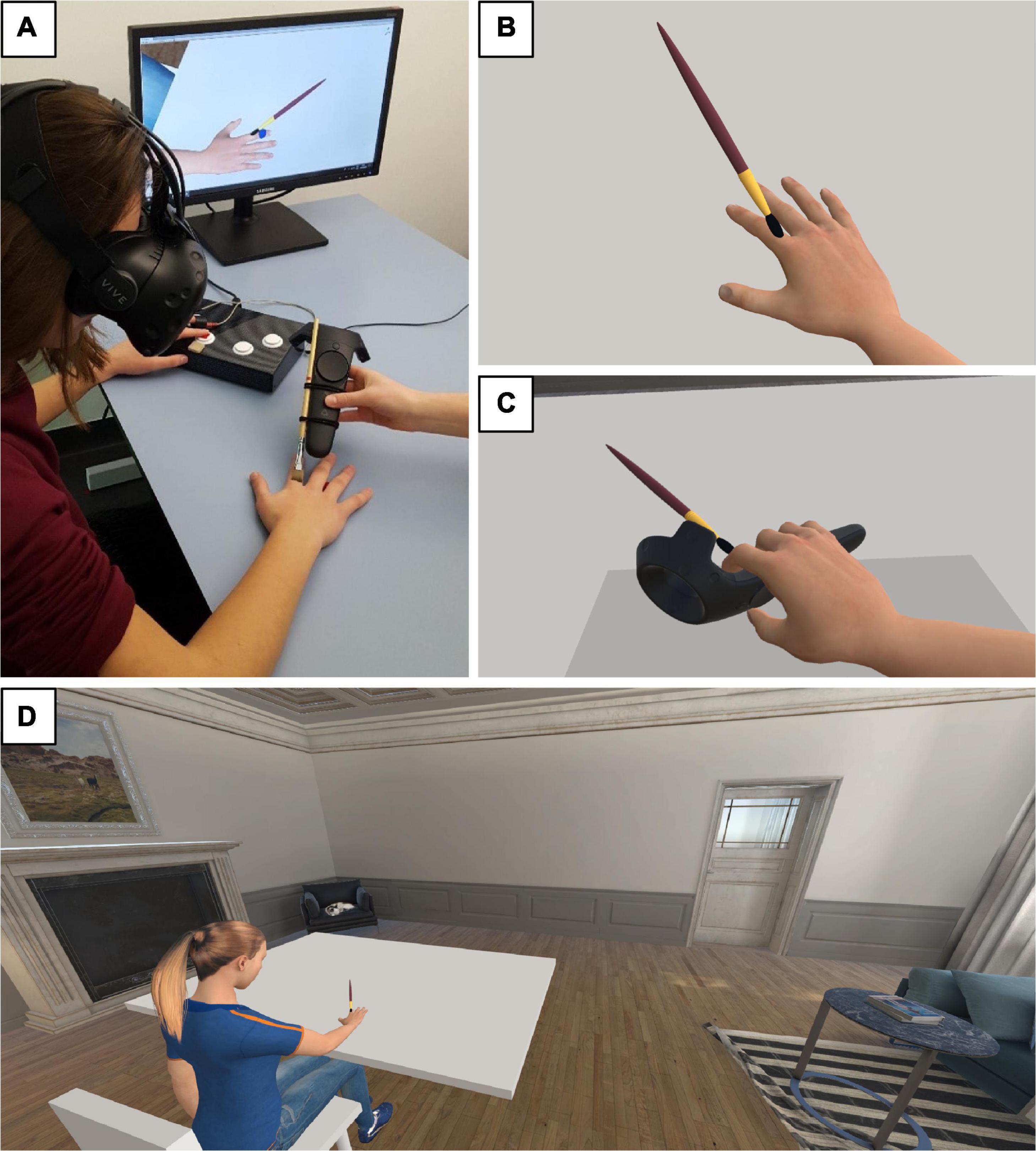 Frontiers  Inducing illusory ownership of a virtual body