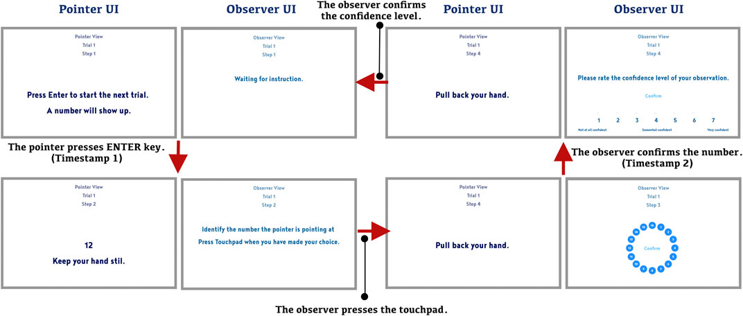 Partially hide object based on position - Questions & Answers - Unity  Discussions