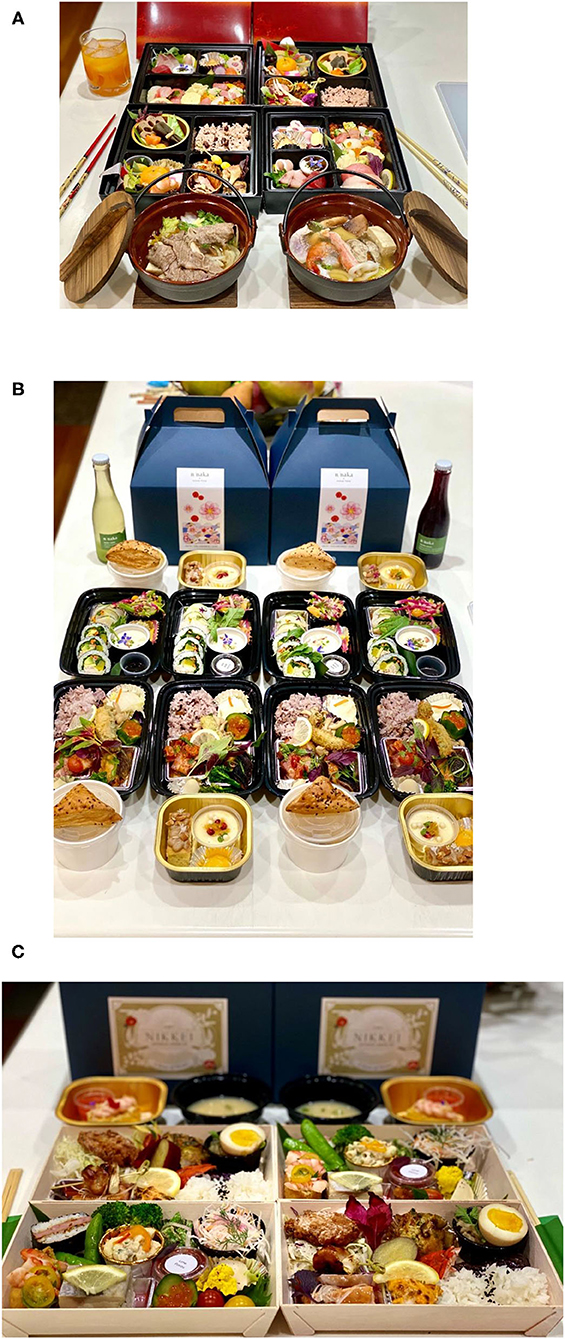 Frontiers | Delivering the Multisensory Experience of Dining-Out, for Those  Dining-In, During the Covid Pandemic | Psychology