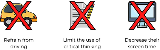 Figure 3 - During recovery from a head injury, patients should take a rest period of at least 48 h, in which they follow certain guidelines.