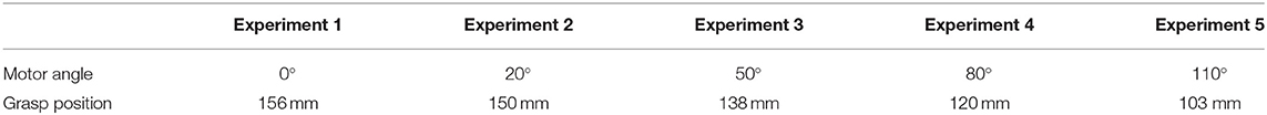 www.frontiersin.org